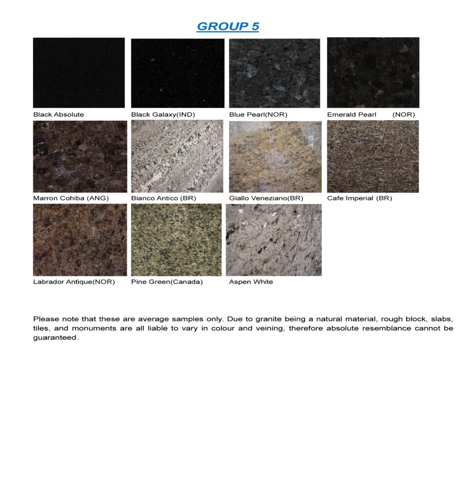 Genuine Granite Counter Tops – BC Surface Supply